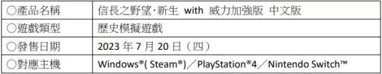 [NSZ] [信长之野望 新生with威力加强版] 日版中文+1.1.5补丁+16DLC-14.jpg