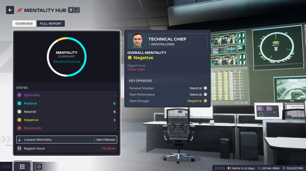switch《F1®车队经理2024 F1® Manager 2024》中文版nsz下载+【v1.9补丁+1dlc】-5.jpg