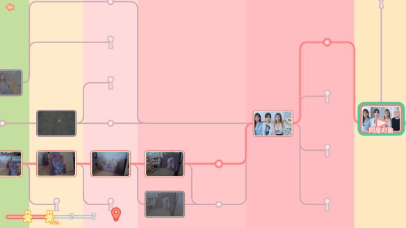 《完蛋!我被美女包围了!》图文攻略 全流程全结局全分支全成就全收集-3.jpg
