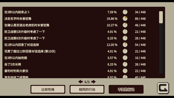switch《忆我 一个性格测试游戏 Refind Self》中文版nsz下载+v1.0.3补丁-11.jpg