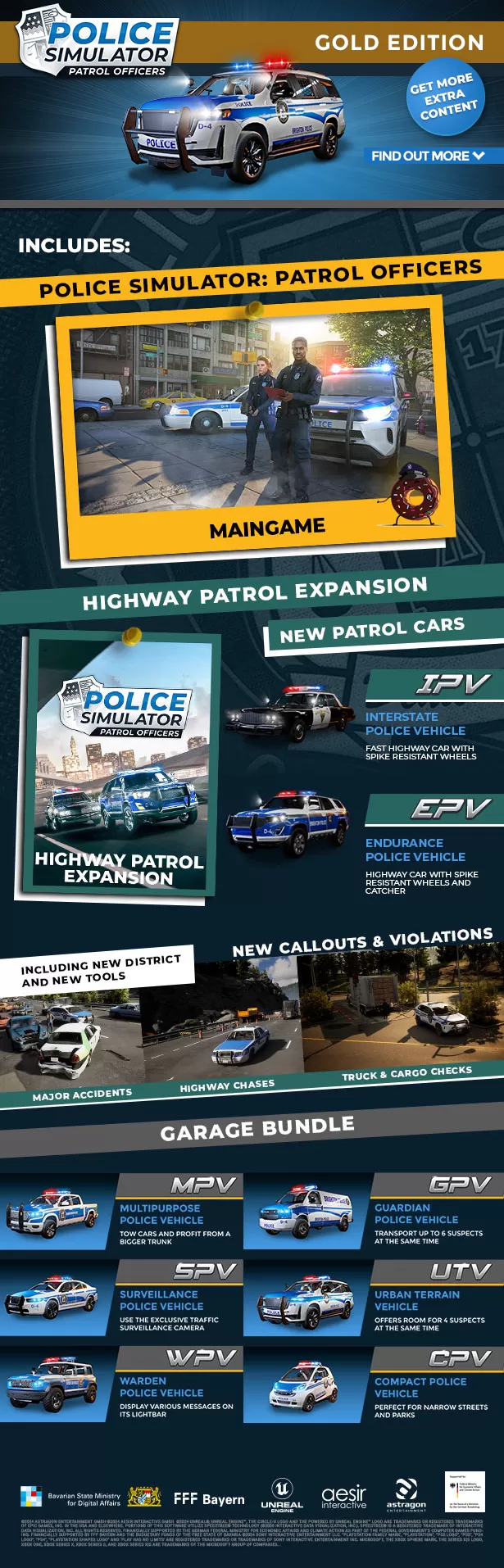 switch《警察模拟器:巡警(Police Simulato)》[XCI]美版中文【含1.0.1补丁+2DLC】-2.jpg