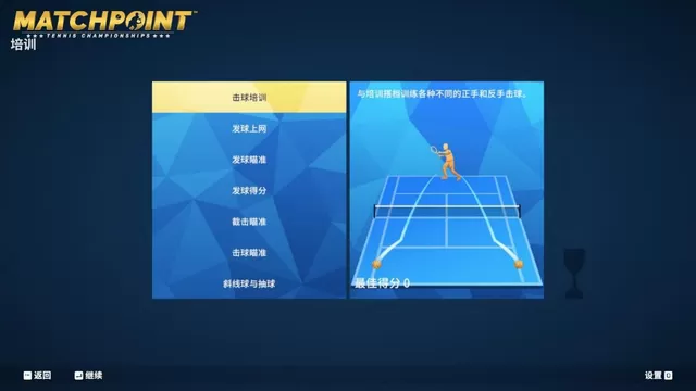 【5.05】PS4《决胜点：网球锦标赛》[5.05]CUSA25805中文版【含更新v1.03+传奇DLC】-5.jpg