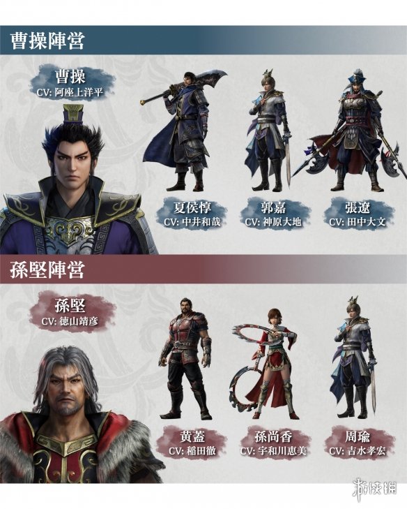 《真三国无双》曹操和孙坚阵营介绍：郭嘉、周瑜等！-1.jpg