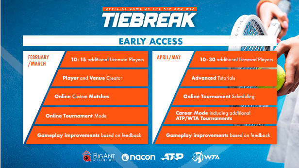 [XCZ] [顶尖决胜+ Ace版].TIEBREAK+ - Ace Edition 美版中文+1.1.0补丁-2.png