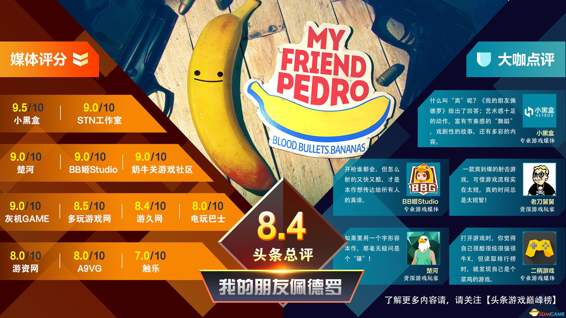 我的朋友佩德罗 官方中文 Build 20493676 P2P硬盘版-2.jpg